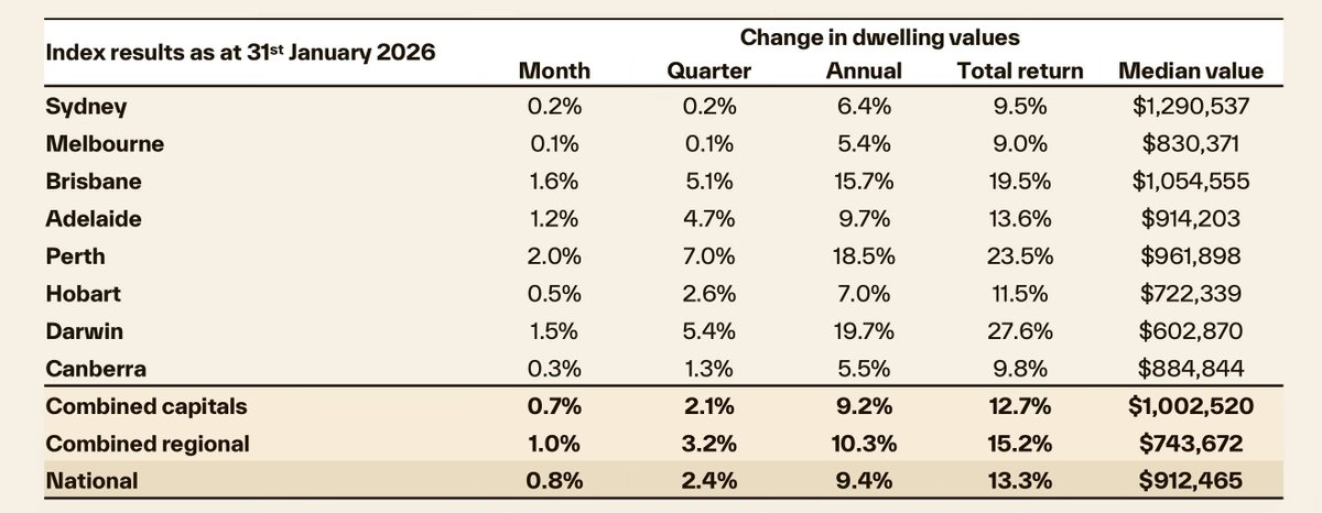 Catherine Cashmore tweet media