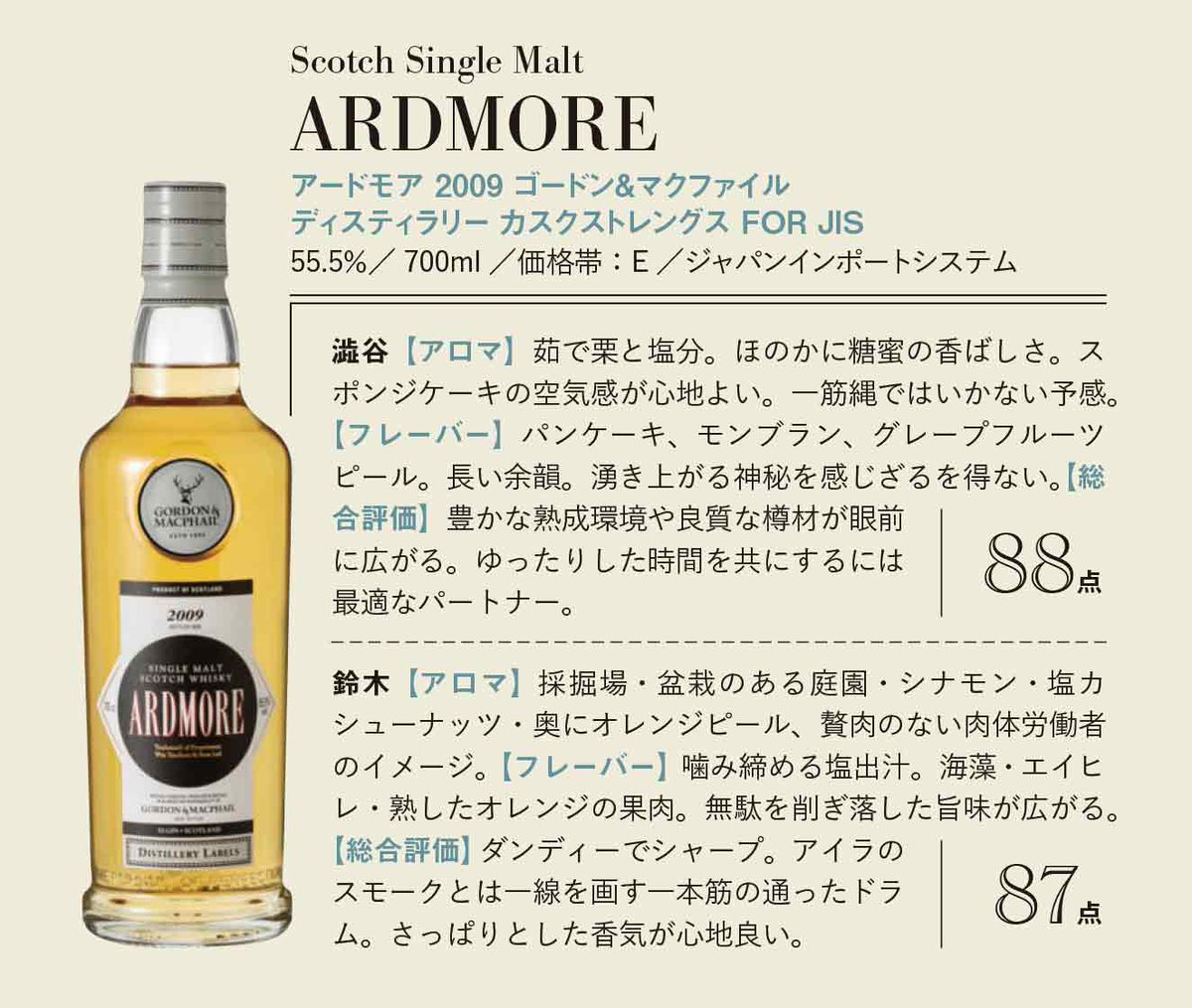 ウイスキーガロア (@_whiskygalore) / Posts / X