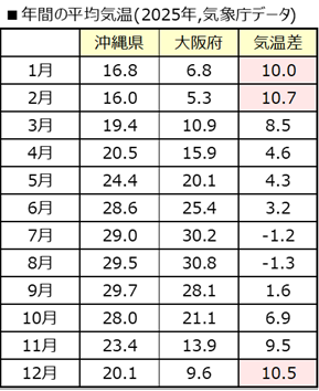 47maps @㈱日本統計センター tweet media