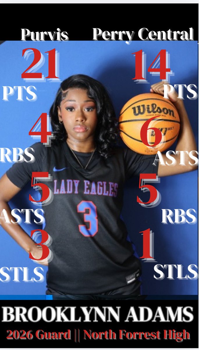 brookadams03's tweet image. Stats from the last 2 weeks #IamHER🏀🏀🏀⛹🏾‍♀️
 @thecoachjb @GenoGotDaJuice @bshields0244 @MSPLAYSPORTS1 @MississippiALLN @MACoaches
