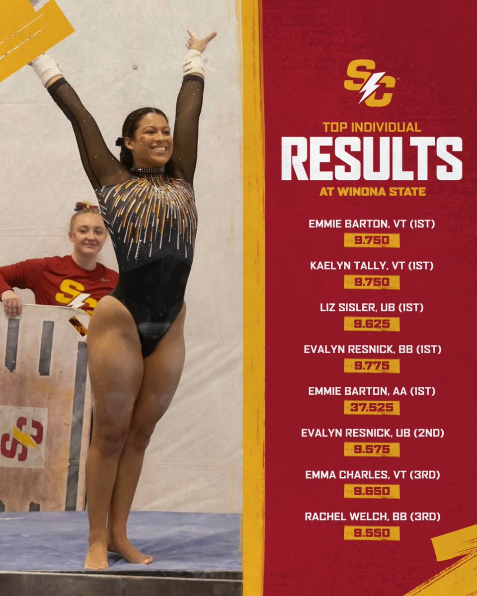 Simpson Women's Gymnastics tweet media