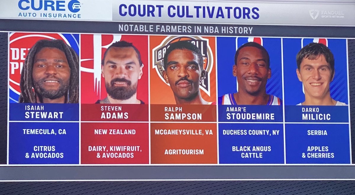 The most random graphic I’ve ever seen from Fanduel 😂