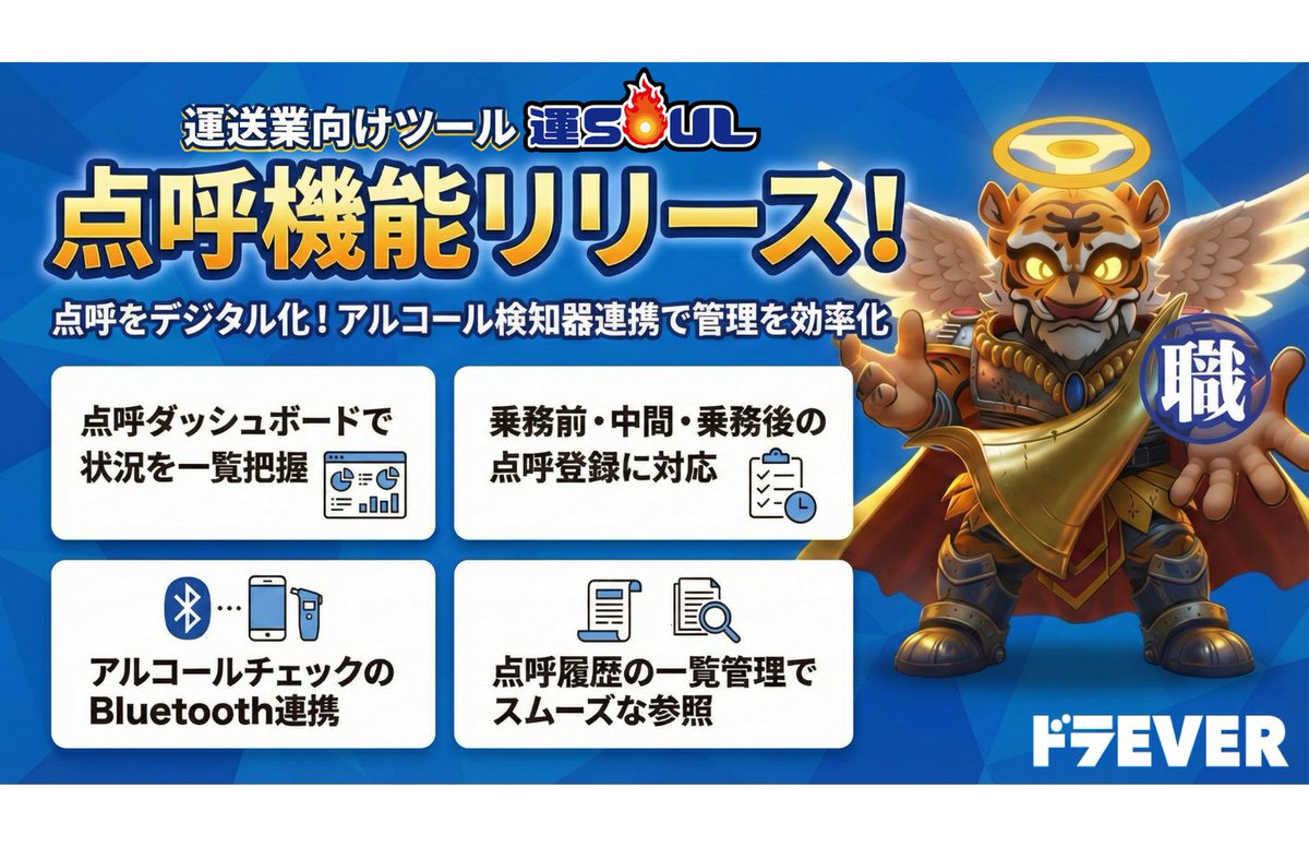 PRTIMES_BIZ's tweet photo. ドラEVER、運送業向けツール「運SOUL」に点呼機能をリリース。点呼業務のデジタル化とアルコール検知器連携で、管... https://t.co/aaYaJDAfDX https://t.co/BFncmytPxl