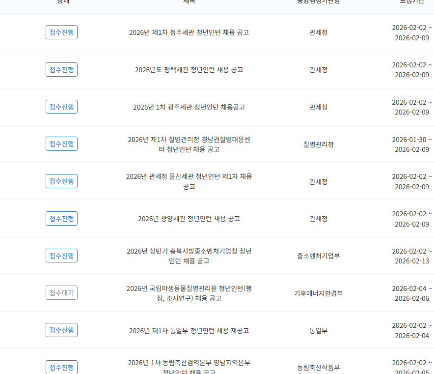 gon_yaaa2410's tweet image. 인턴 하고 싶은데 어디서부터 해야할지 막막하다!!! 이런 분들은 
정부에서 하는 청년인턴도 한번 고려해보세요

사기업보다 경쟁률 자체도 훨씬 낮답니다. 

타래 링크 들어가시면 모집중이거나 모집 예정인 정부부처들이 싹다 나와있어서 참고하시면 좋을 것 같아요 👊👊