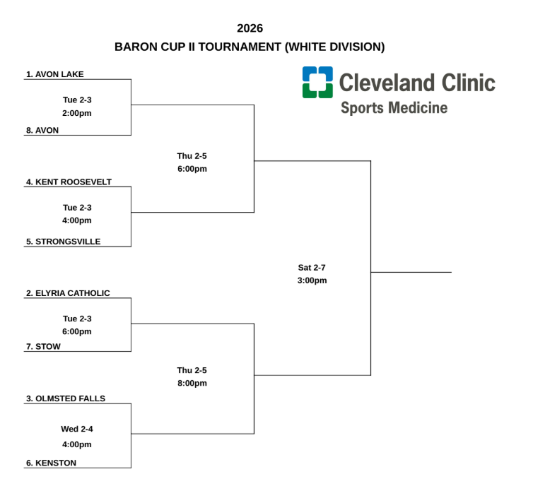 gchshl's tweet photo. Baron Cup II starts Tuesday, 2/3
Tickets - https://t.co/CW0lwWkrIj https://t.co/lq23sScfDS