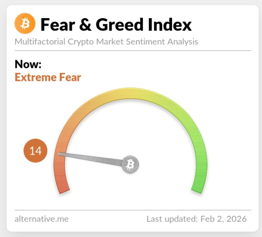 99% of people who read this will ignore it

The best thing you can spend money on right now is Bitcoin

It's the most undervalued asset in the world

The price of 0.1 BTC fell from $12.6K to $7.7K

This is your opportunity to get more Bitcoin than most people will ever have