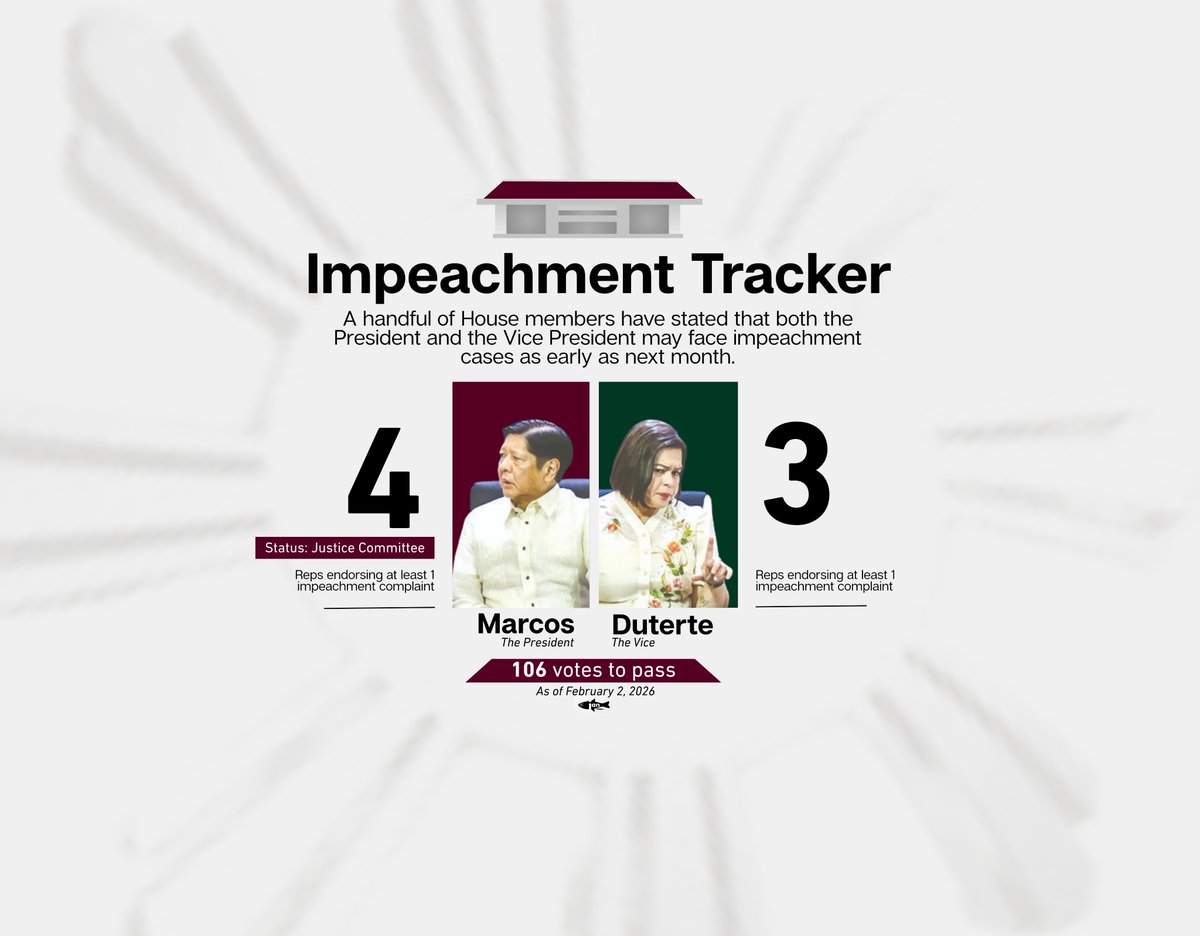 HISTORIC Both the President and the Vice President are facing impeachment proceedings during the same period. Today, the Makabayan Bloc has just filed a new #impeachment complaint against Vice President Sara Duterte, with other groups set to follow.

<a href="/DeusXMachina14/">DeusXMachina</a> <a href="/QuingAndre/">Ronan Quing</a>