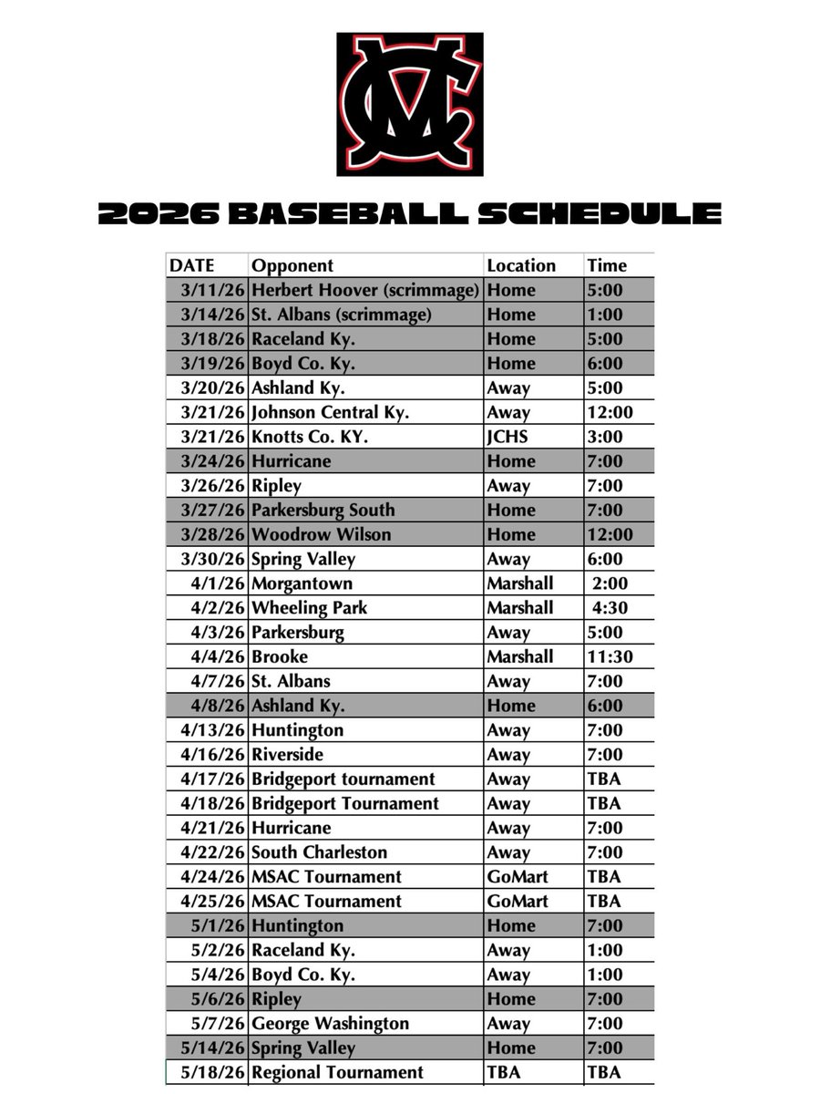 Cabell Midland Baseball tweet media