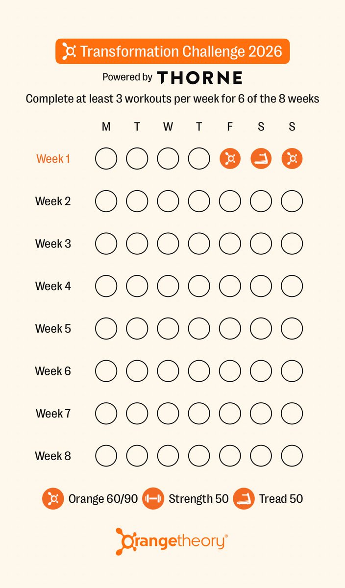 karibowieHertel's tweet photo. Started ⁦⁦@orangetheory⁩  #TransformationChallenge ❤️‍🔥🧡 https://t.co/BzDLUU8x9Y