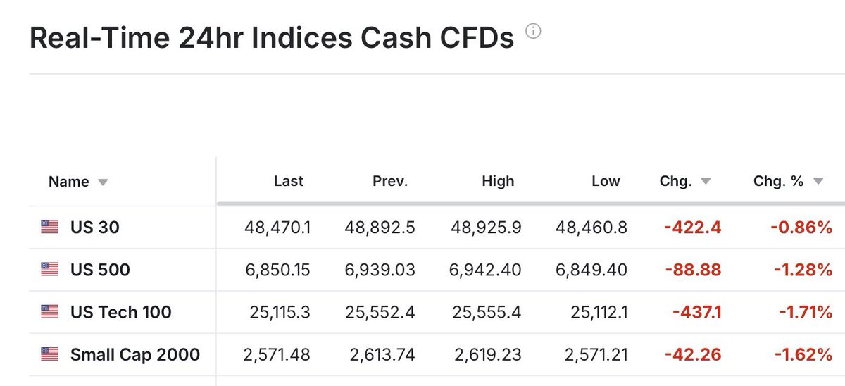 QE Infinity tweet media