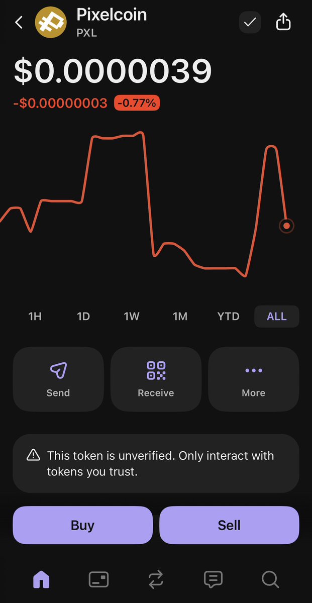 Bitcoin SV & Pixelcoin Developer tweet media