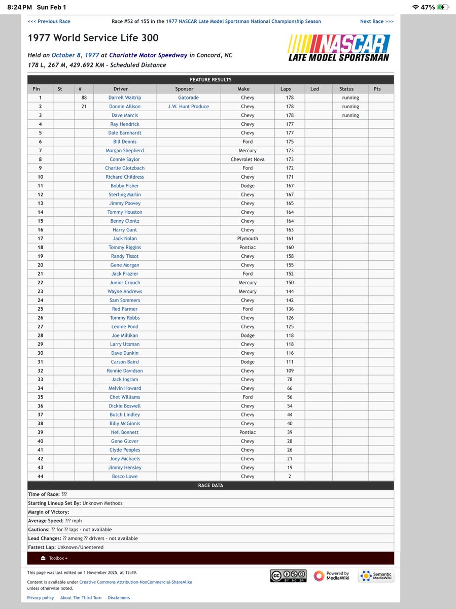 Race Fan Dan (St.Pierre) tweet media