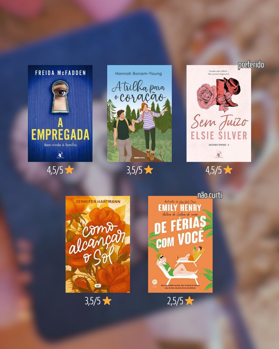 fcbelle's tweet photo. Leituras de janeiro… ✨🩵📖 https://t.co/l2rfdOyDR5