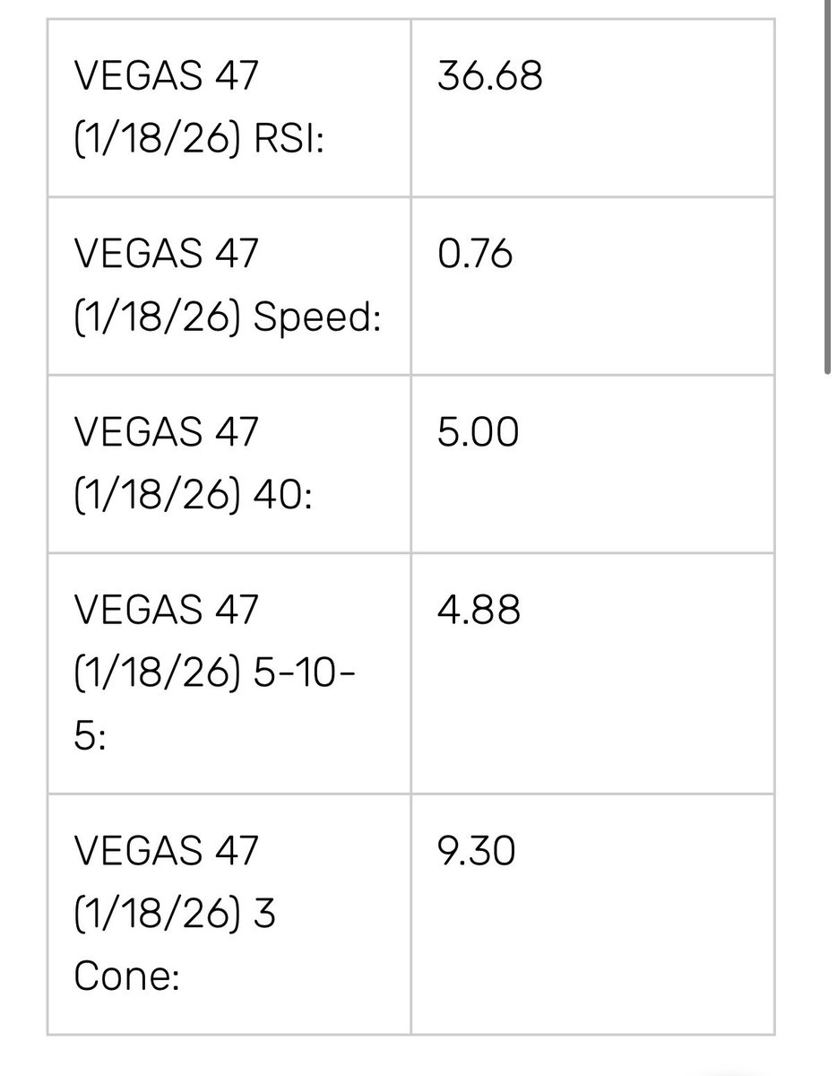 Abram Stickels tweet media