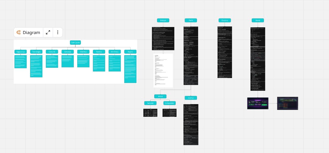 bnerdev tweet picture
