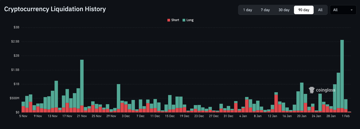 Cointelegraph tweet media