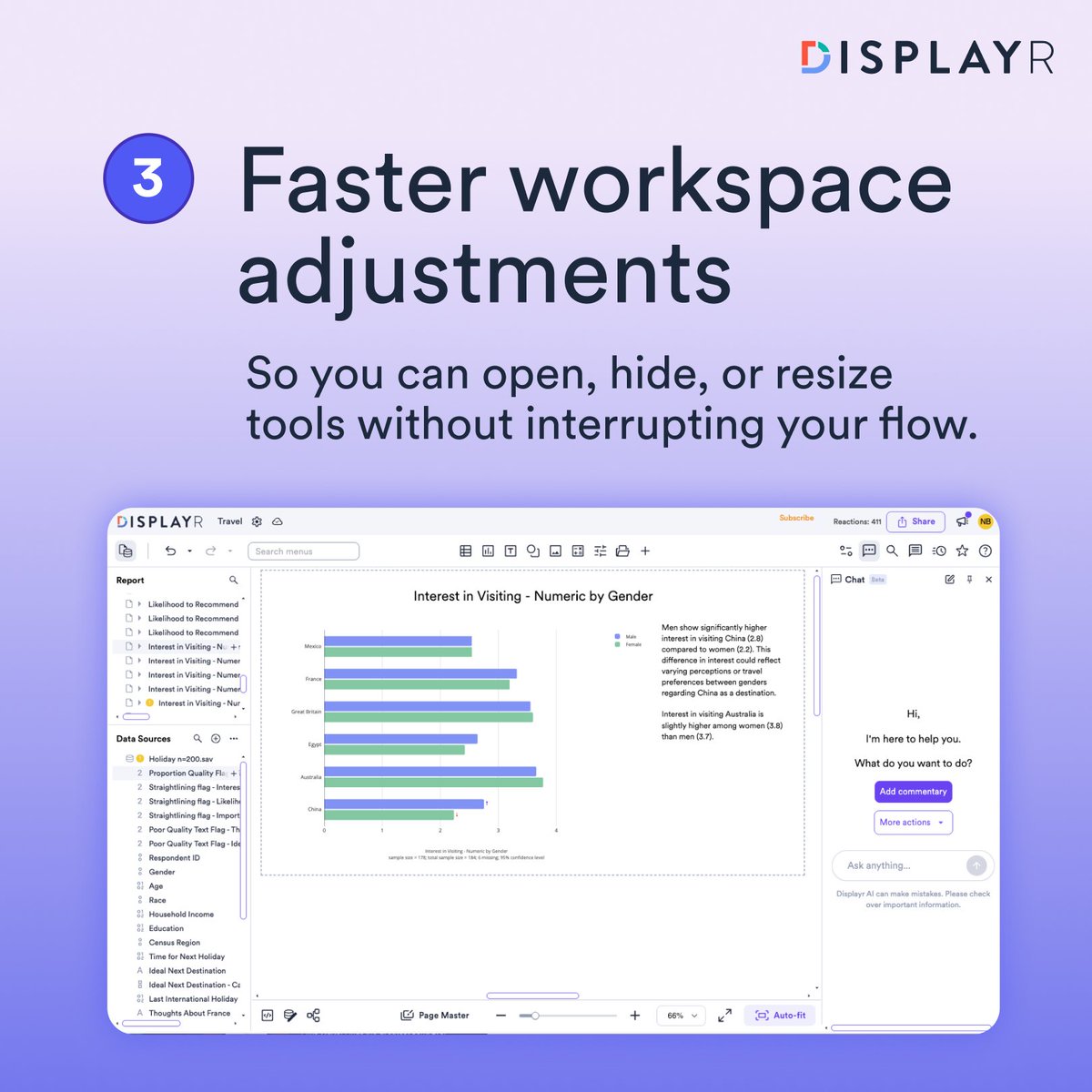 Displayr tweet media