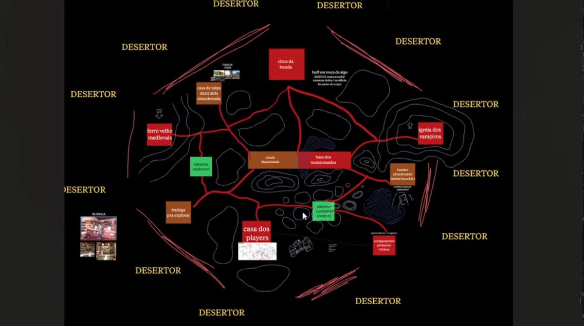 Ordem Updates tweet media