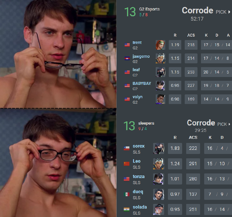 JTayy_'s tweet image. ball knowers know @sleepersval leading the meta