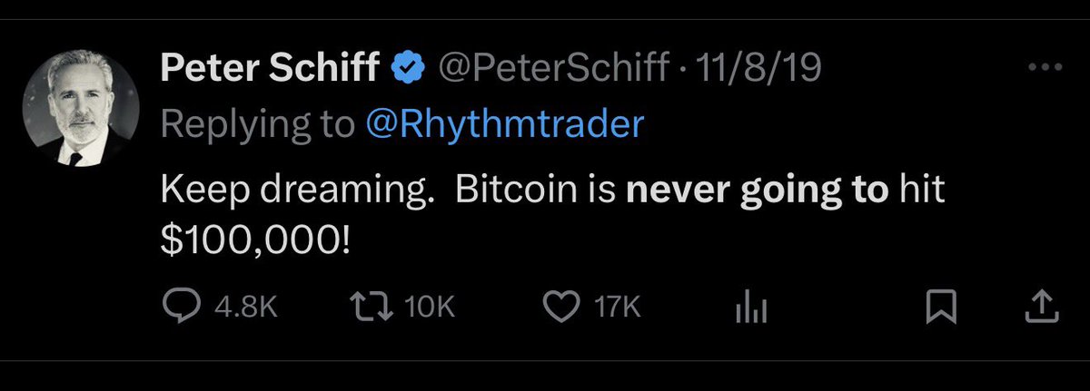 ₿itcoin ₿ull tweet media