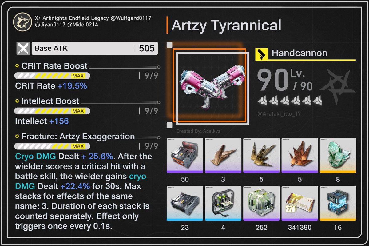 Yvonne Signature Weapon Farming Guide.

• Name: Artzy Tyrannical
• Type: Handcannon
• Rarity: 6★
• Max Level: 90

#ArknightsEndfield #エンドフィールド #Endfield #明日方舟終末地 #명일방주엔드필드 #Yvonne