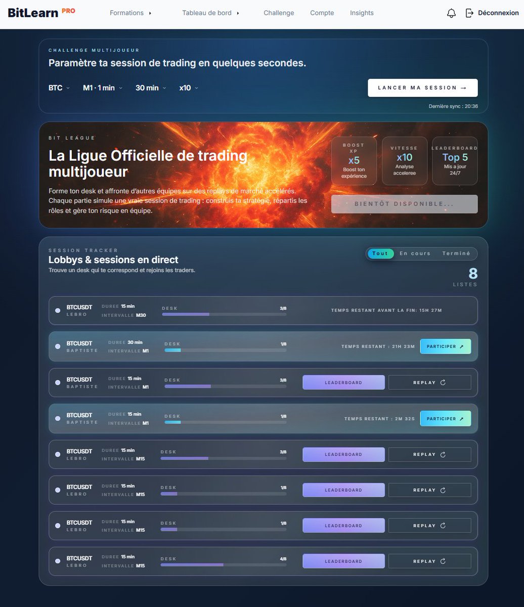 PixelcoinTM's tweet photo. Sur #Bitlearn, chaque session de trading est disponible en replay. Des dizaines d'heures de trading. https://t.co/SbRhZJPtgs