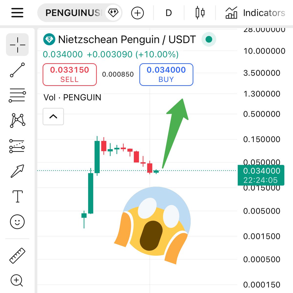 Crypto Bitlord tweet media