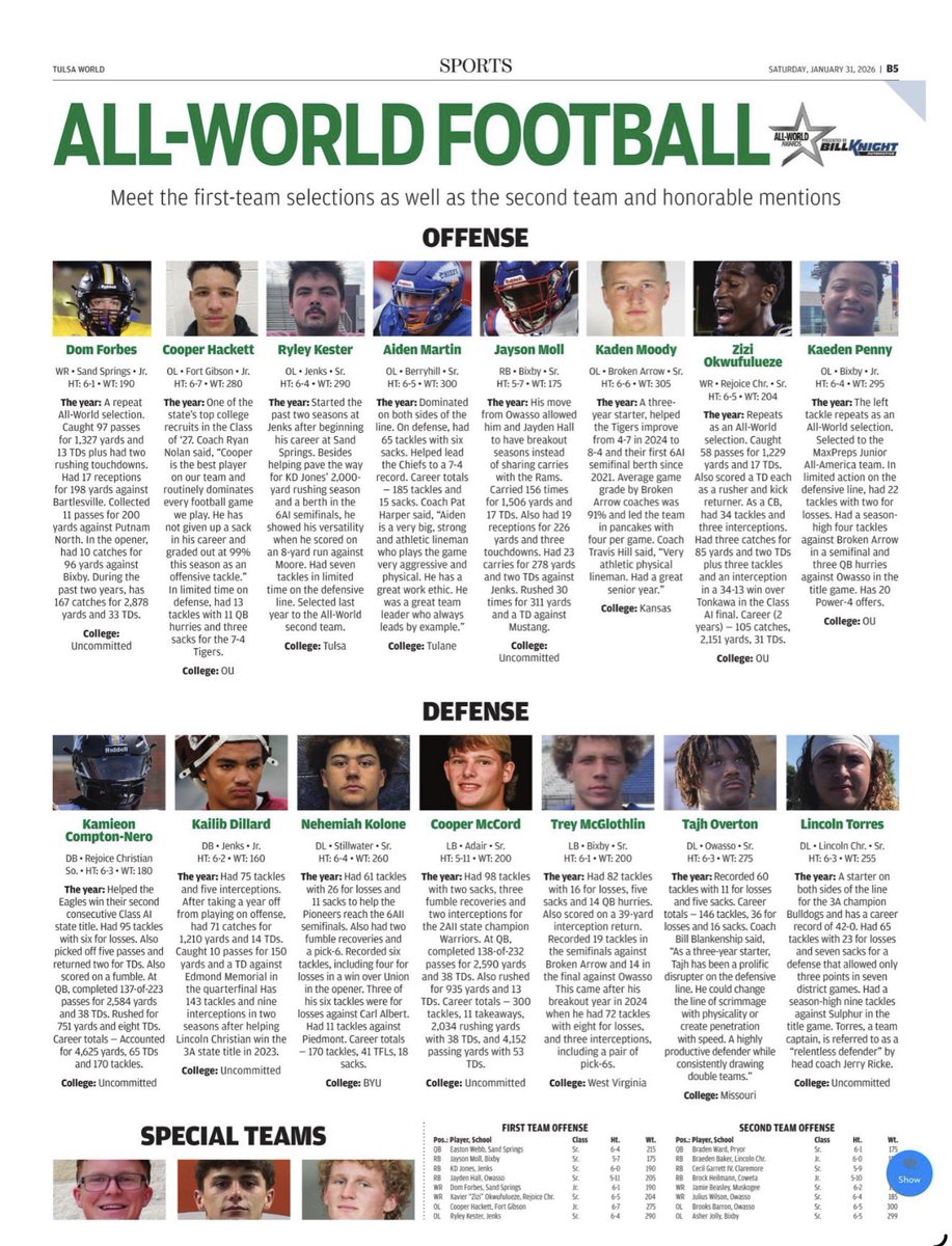 Kamieon Compton-Nero tweet media