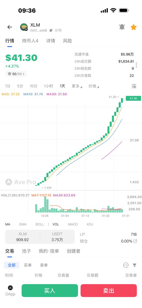 BabyMove tweet media