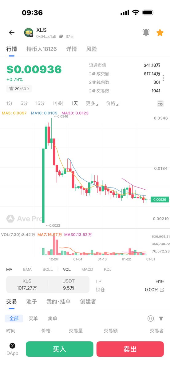 BabyMove tweet media