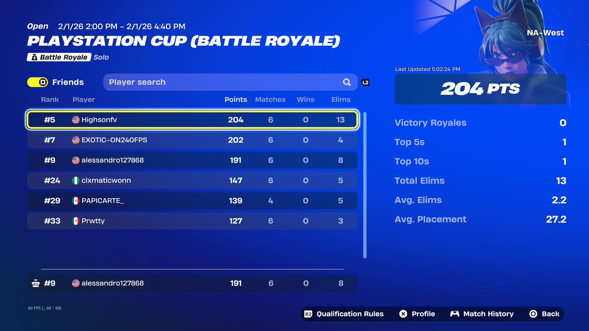 Top 9 got $300. Kbm console no team