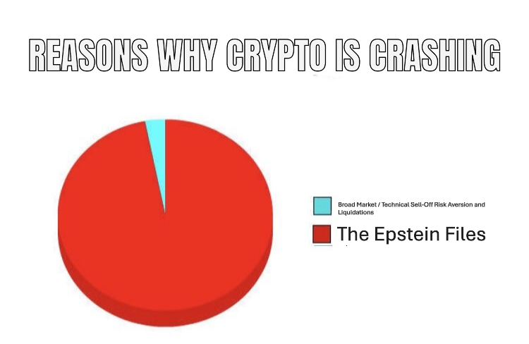 Exit Liquidity Club (RETAIL) tweet media