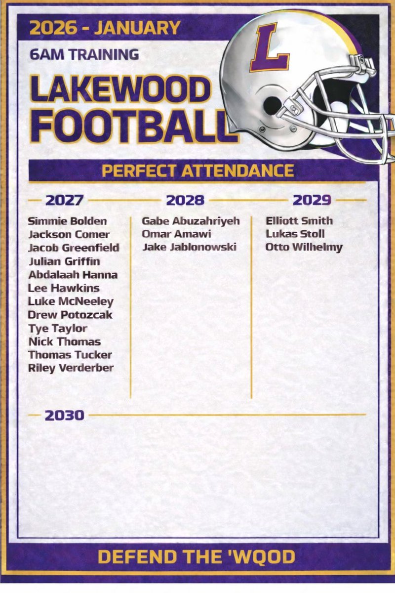 <a href="/LkwdAthletics/">LakewoodHS Athletics</a> <a href="/rangernationfc/">Ranger Nation Football Club</a> January is in the books.  Congratulations to those iron men with perfect attendance at all 6 AM workouts.  Many on the list are multi-sport athletes who have made it a priority to continue to help make our Lakewood Football program better!