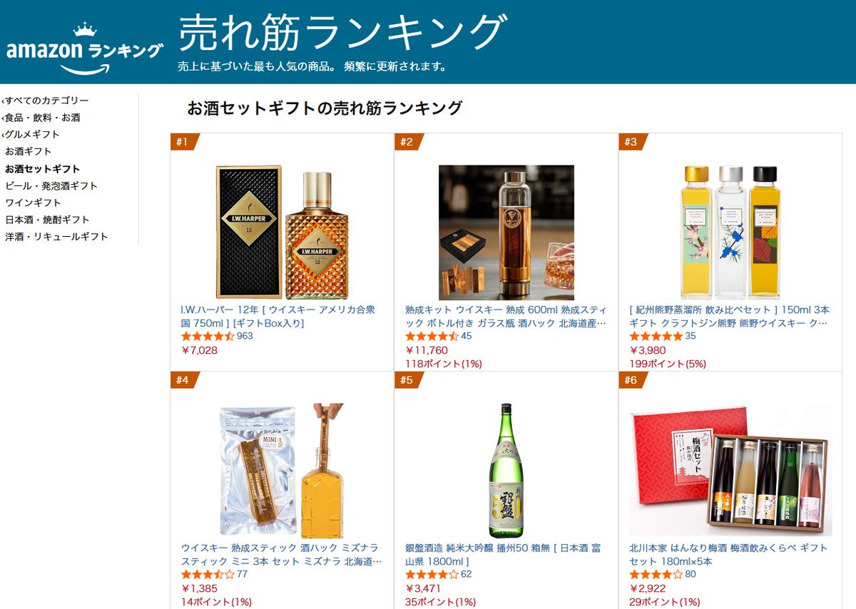 酒熟成キット#酒ハック【公式】 (@sakehack2003) / Posts / X