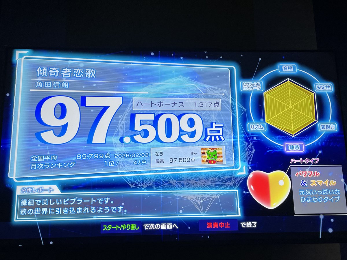 一回使って使わなくなってそれっきり放置してます 一発目で97でた もう帰ってもいい