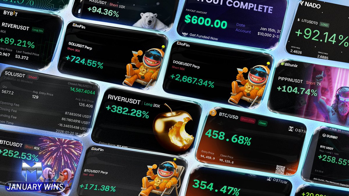 Momentum tweet media