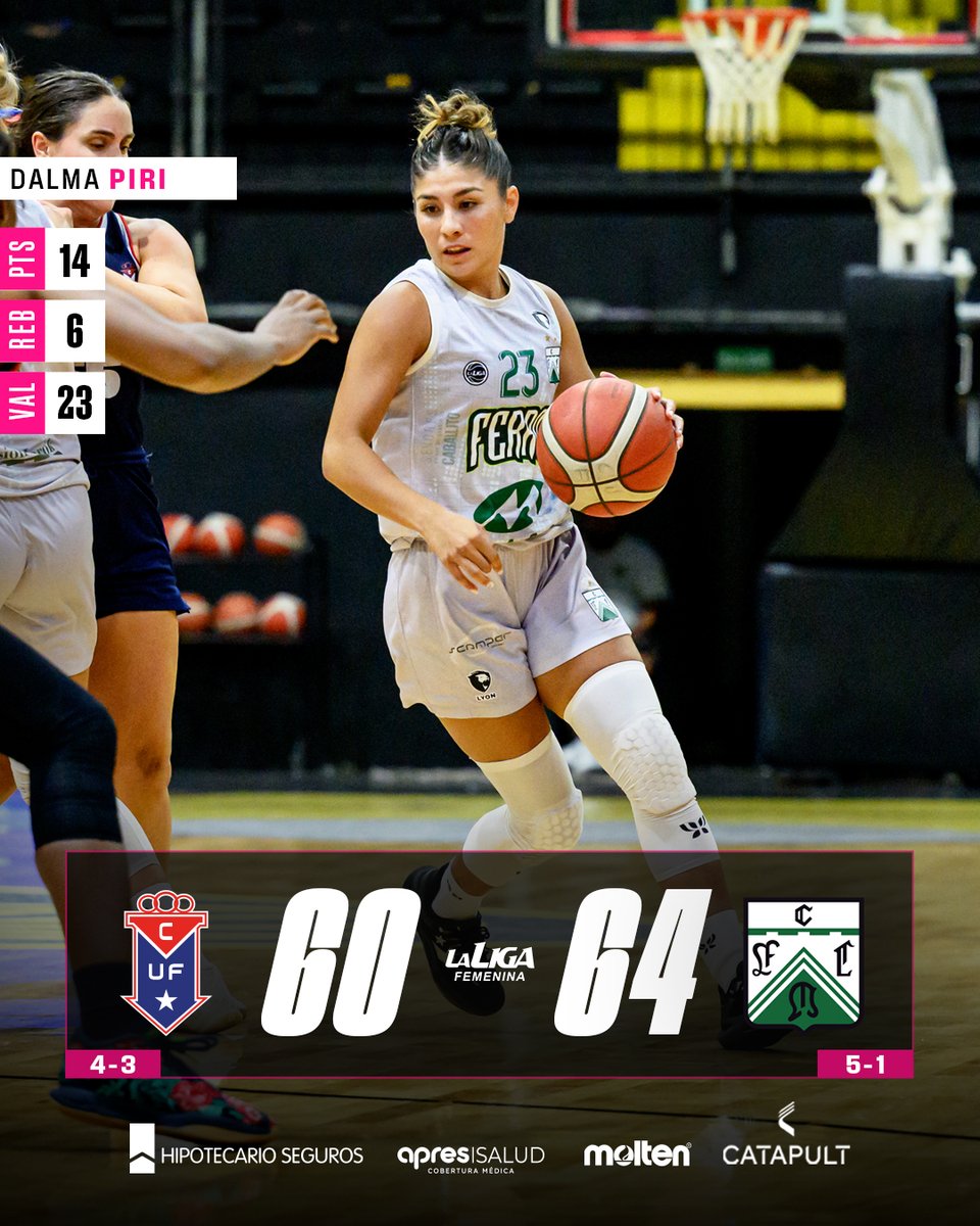 ✅ <a href="/ferrobasquetok/">Ferro Carril Oeste Basquet</a> ganó y llega con confianza a la Supercopa