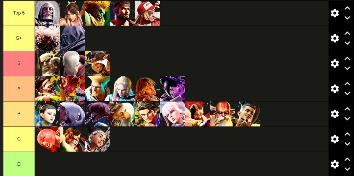 RobTeeVee's tweet photo. Final Season 3 Tier List for SF6 (ORDERED) https://t.co/qOeM0RUlTT