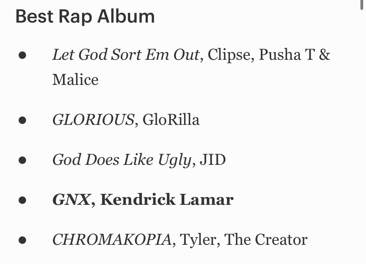 caleisado's tweet photo. kendrick winning best rap album https://t.co/AyOuRvcRov