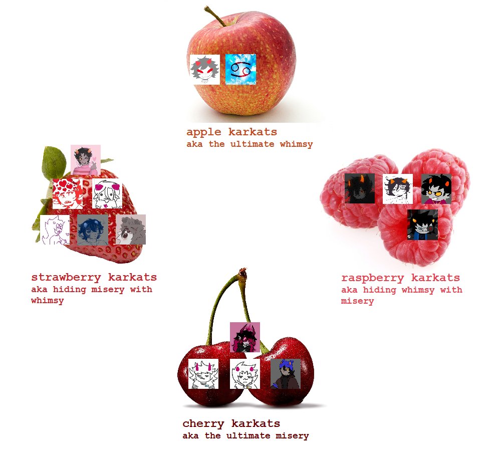 🩸GOD TIER KARKAT🩸 tweet media