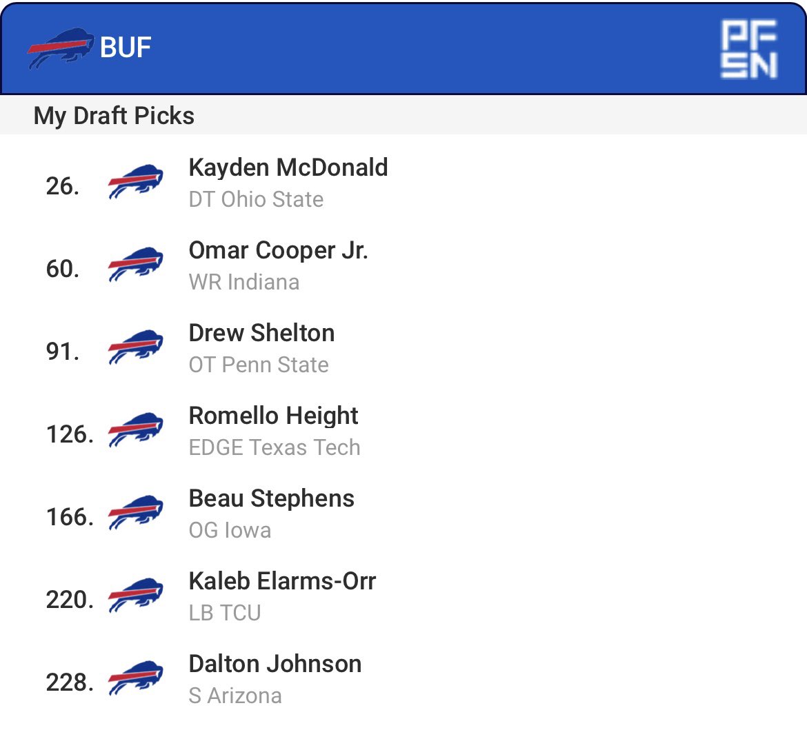 Air Raid | Buffalo tweet media