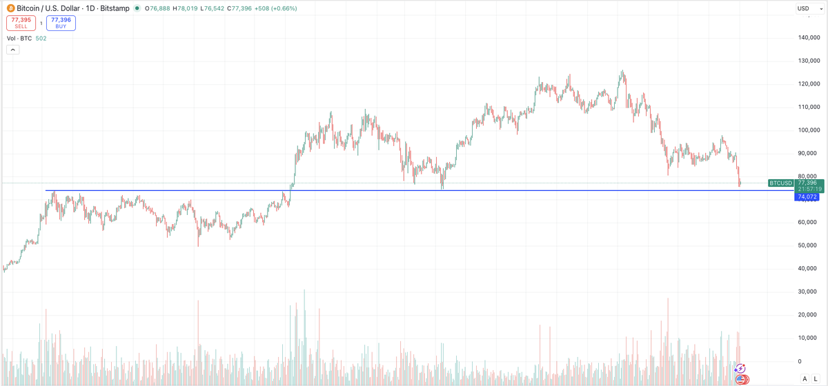 Connor Bates tweet media