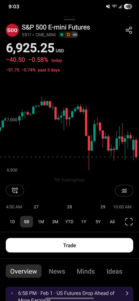 spdrasr3 🇺🇸 tweet media