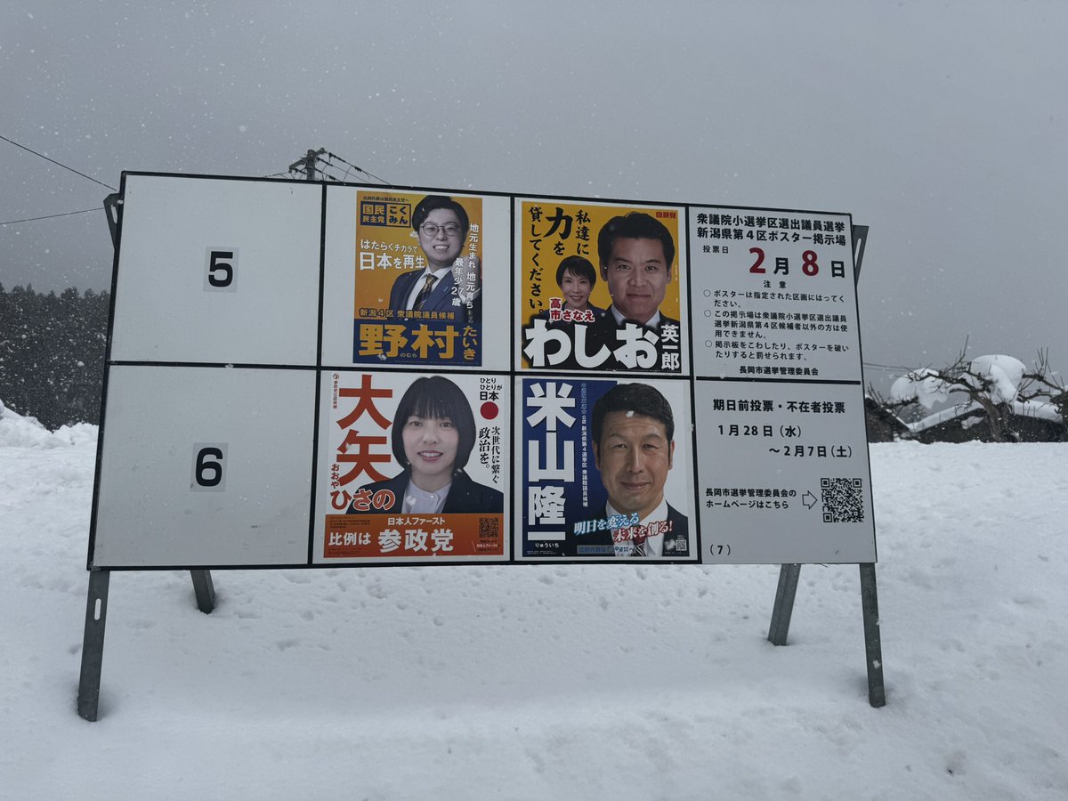新潟4区の候補者ポスターです！
投票券なくても期日前投票ができます🌏