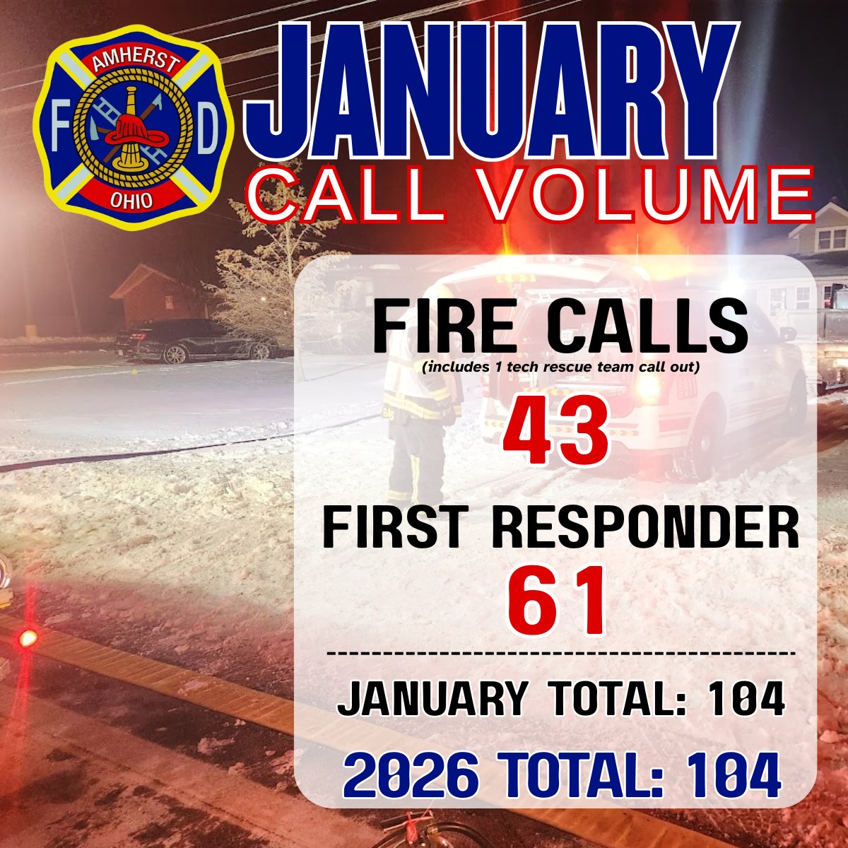 Amherst, Ohio Fire Department tweet media