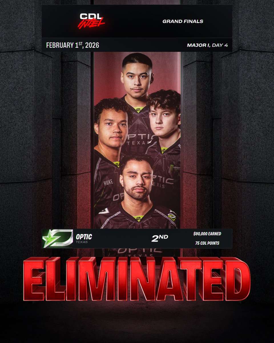 CDL Intel tweet media