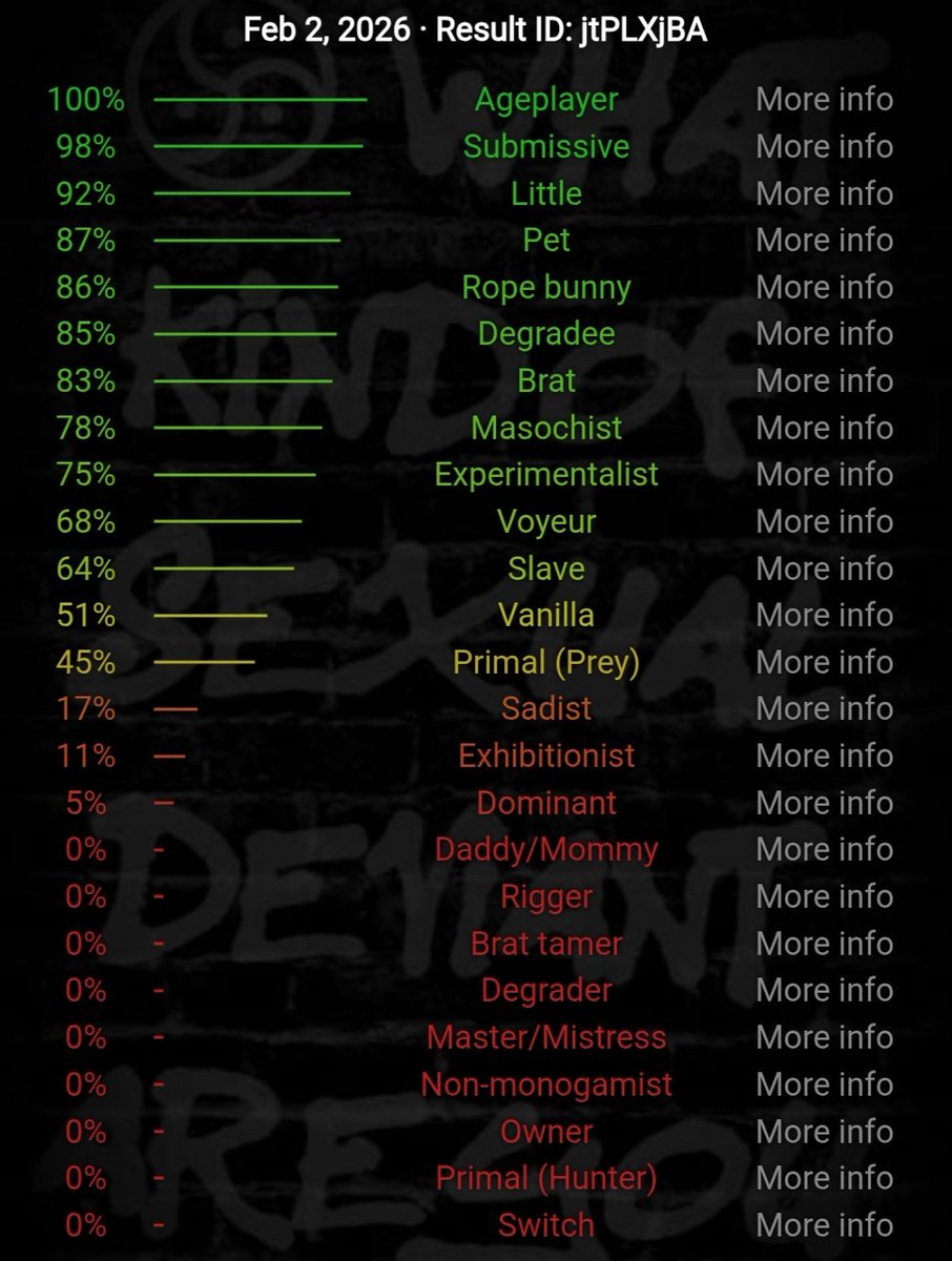 internetsfaith's tweet image. new to #nsfwtwt ݁ ˖Ი𐑼⋆

19, she/her, 4'10
submissive
soft and hard kinks
dms are open
↻ and ♡ to be moots! ۶ৎ