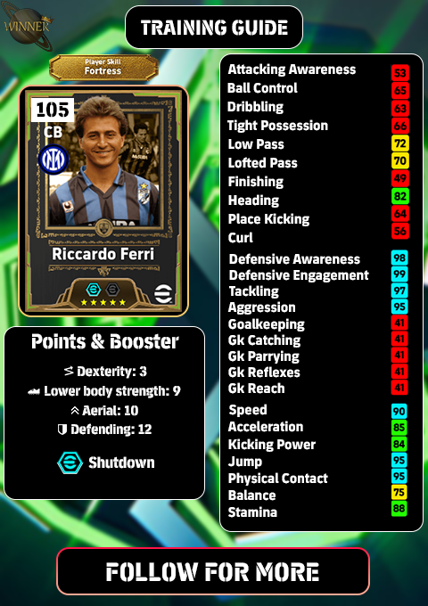 kvnj_jose's tweet photo. 🆕Italian League Guardians Pack Training Guides:
Lilian Thuram
Andrea Pirlo
Riccardo Ferri
#eFootball #eFootball2026 #eFootballTips https://t.co/8uiJnQRERX