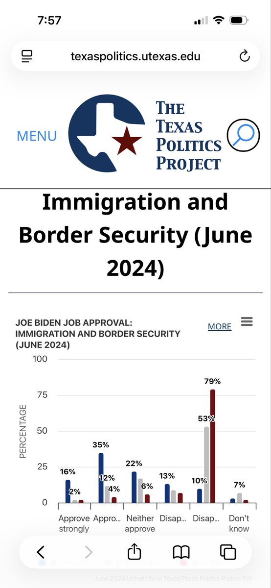 Michael Williams tweet media