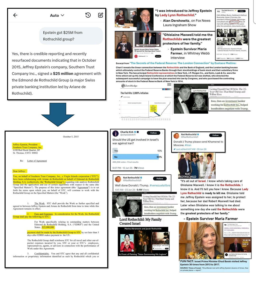 <a href="/RealCandaceO/">Candace Owens</a> 🚨 The openly satanic British Banker Mafia Rothschild Family runs Worldwide Epstein Child Rape Blackmail Operations and they bailed out Trump's failing casinos and own him. New Epstein Files show Rothschild Group paid Epstein $25M directly in 2015.

They also bailed out the Bank